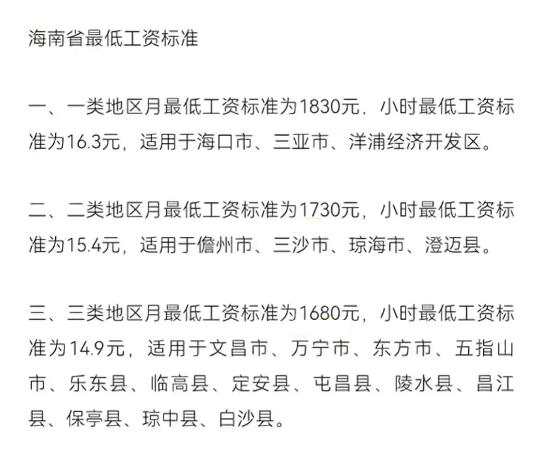 2022年海南省最低工资标准图示